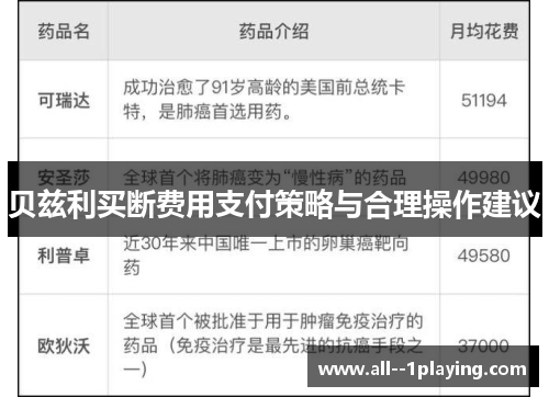 贝兹利买断费用支付策略与合理操作建议 贝兹利买断费用支付策略与合理操作建议
